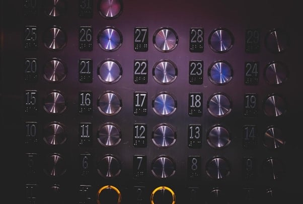 Types of Residential Elevators