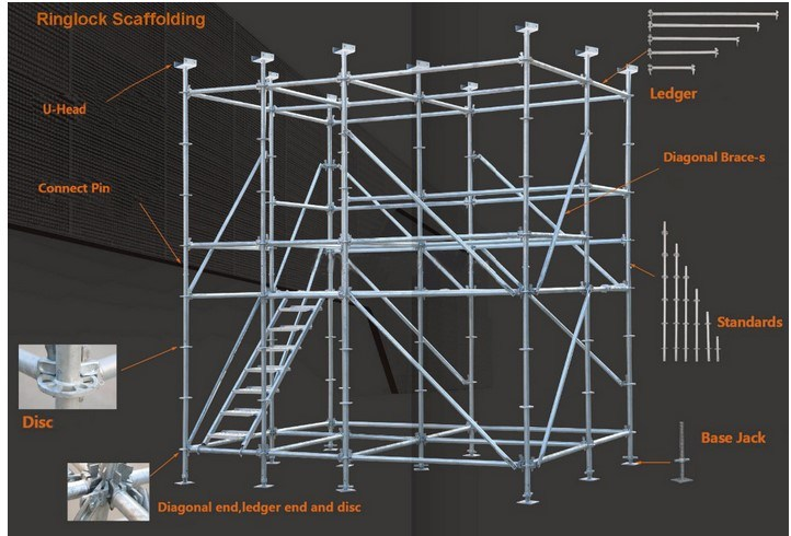 Requirements for Setting Up Diagonal Braces on Aluminium Mobile Scaffolds