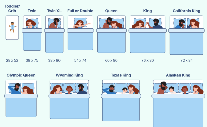 Designing Your Dream Bedroom: Mattress and Bed Dimensions Matter