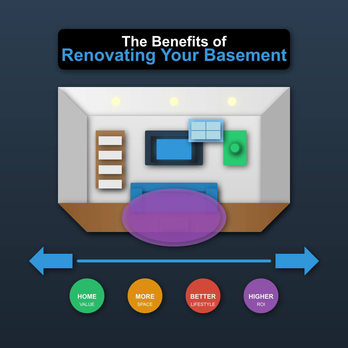 basement-renovation-image Basement Renovation